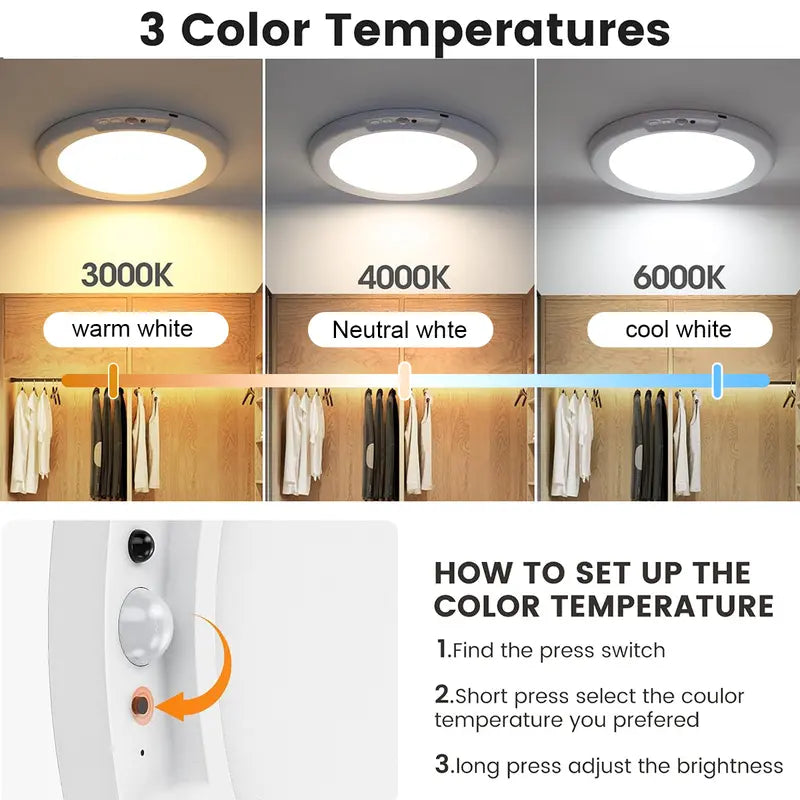 KAVORI Magnetic Light